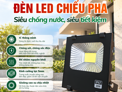 ĐÈN LED CHIẾU PHA EUROSUPER - SIÊU CHỐNG NƯỚC, SIÊU TIẾT KIỆM