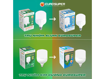 THÔNG BÁO THAY ĐỔI MỘT SỐ VỎ HỘP SẢN PHẨM EUROSUPER