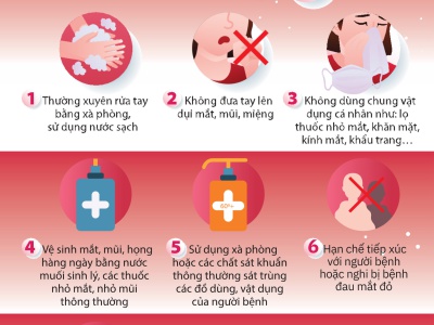 BẢN TIN SỨC KHỎE - CẢNH BÁO BỆNH ĐAU MẮT ĐỎ LÂY LAN CỘNG ĐỒNG, TRƯỜNG HỌC
